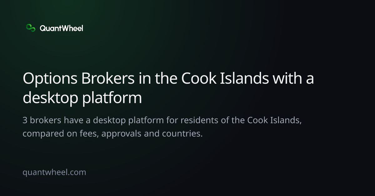 The share card of Options brokers in the Cook Islands with a desktop platform