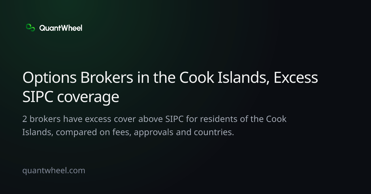 The share card of Options brokers in the Cook Islands with excess SIPC coverage