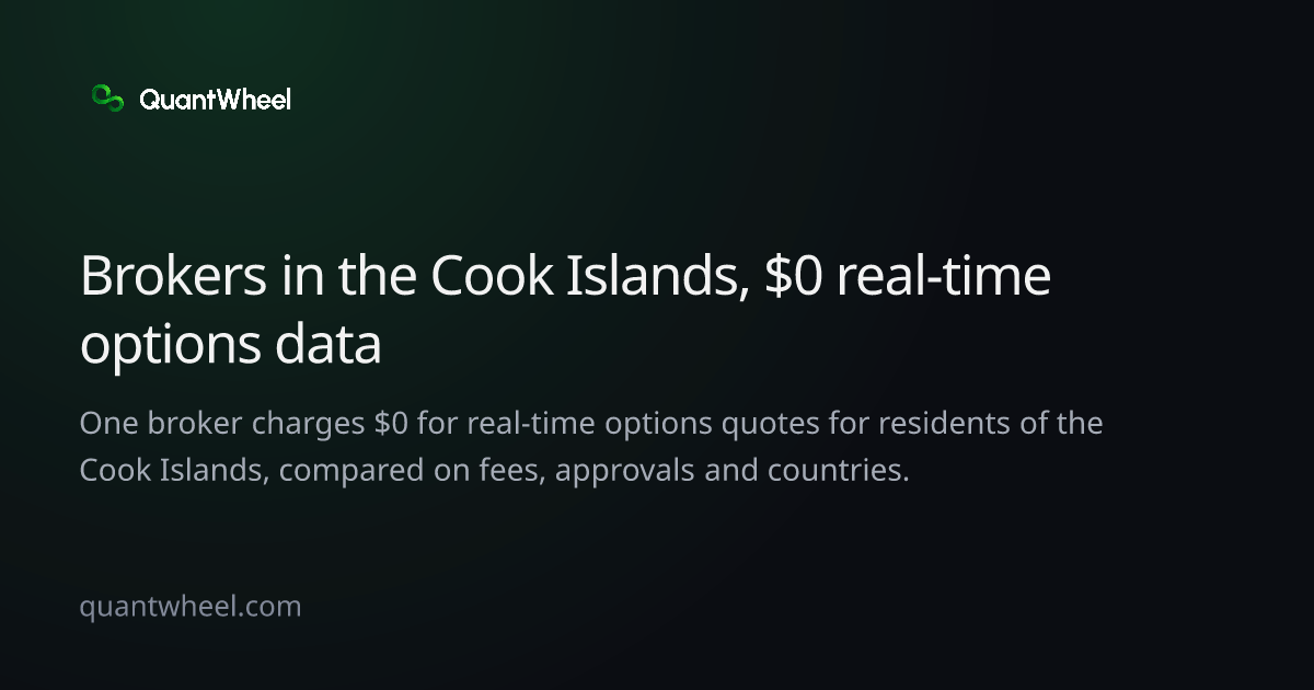 The share card of Options brokers in the Cook Islands with $0 real-time options data