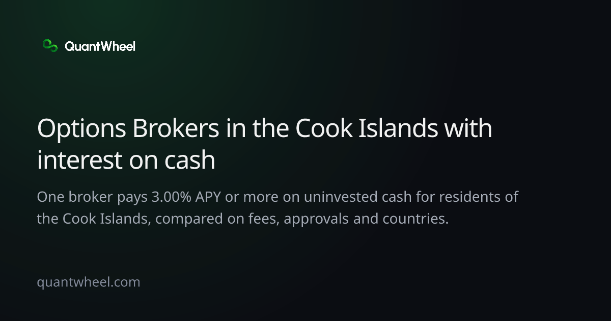 The share card of Options brokers in the Cook Islands with interest on cash