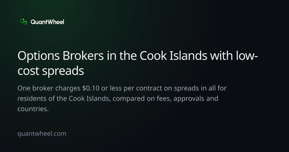 The share card of Options brokers in the Cook Islands with low-cost spreads