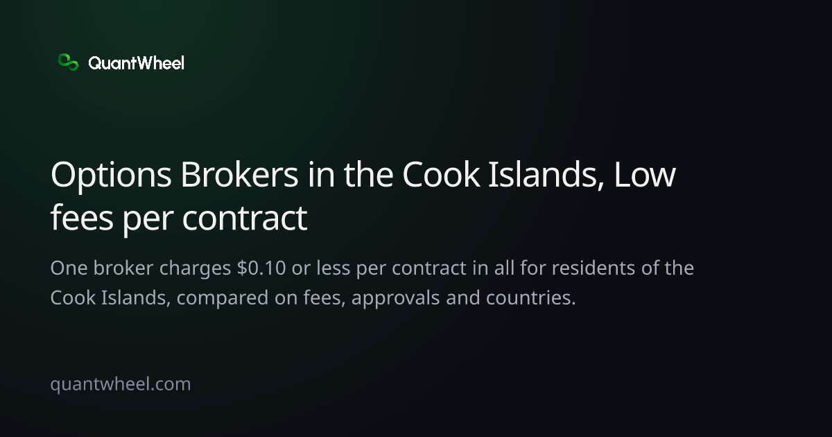 The share card of Options brokers in the Cook Islands with low fees per contract