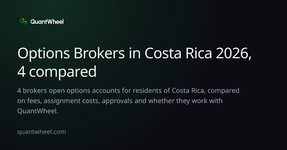 The share card of Options brokers in Costa Rica