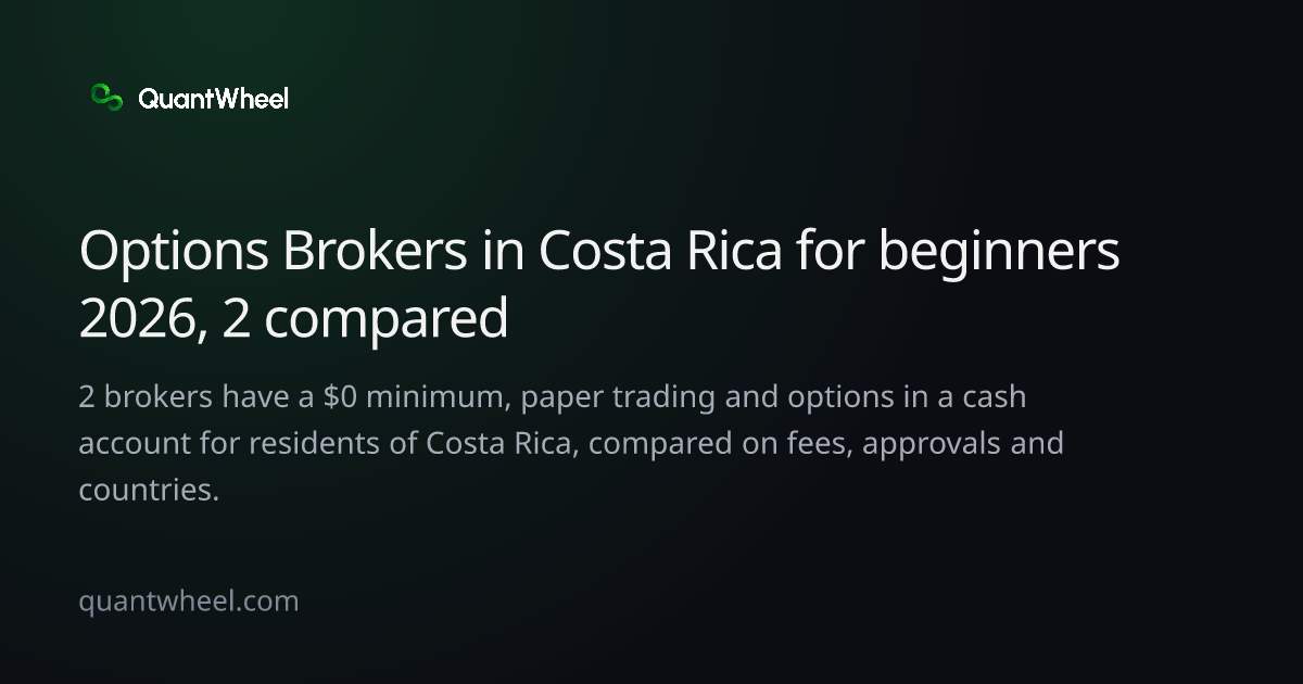 The share card of Options brokers in Costa Rica for beginners