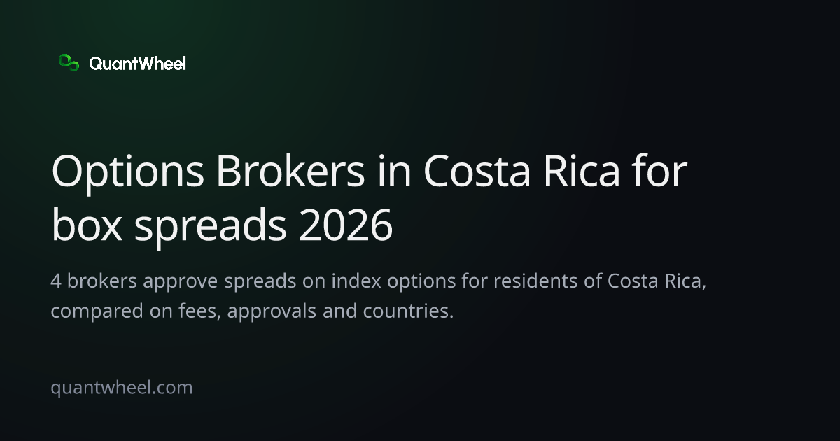 The share card of Options brokers in Costa Rica for box spreads