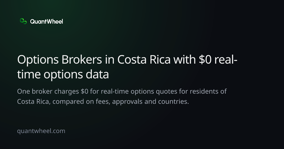 The share card of Options brokers in Costa Rica with $0 real-time options data