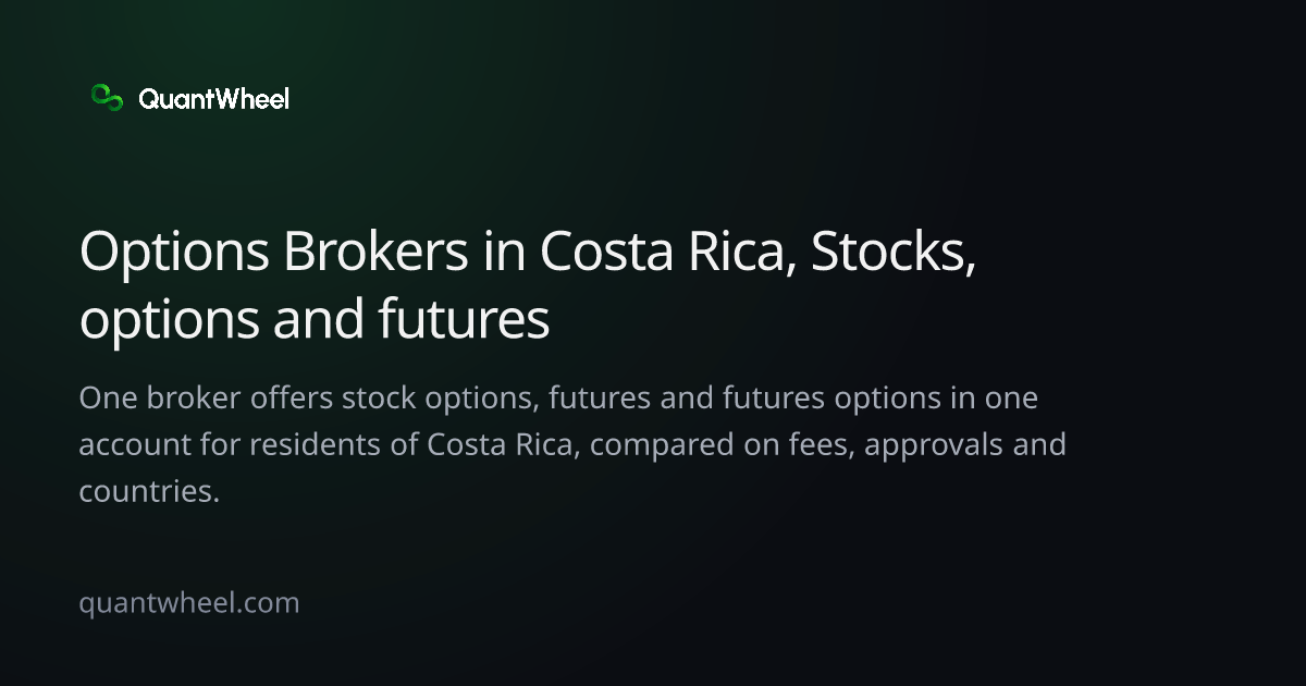 The share card of Options brokers in Costa Rica with options and futures in one account