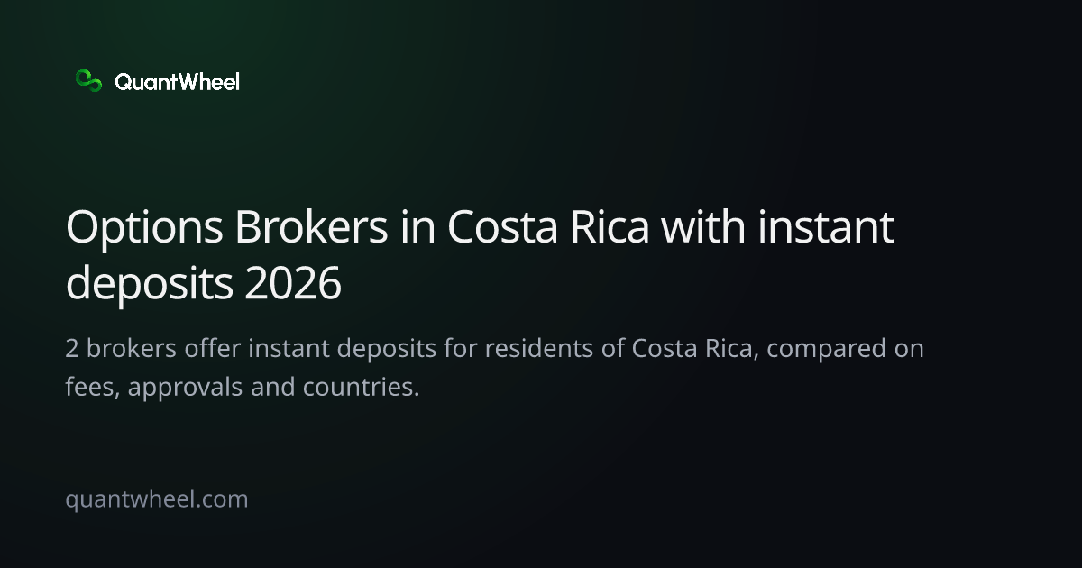 The share card of Options brokers in Costa Rica with instant deposits