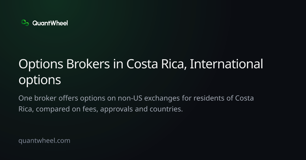 The share card of Options brokers in Costa Rica with options on non-US exchanges