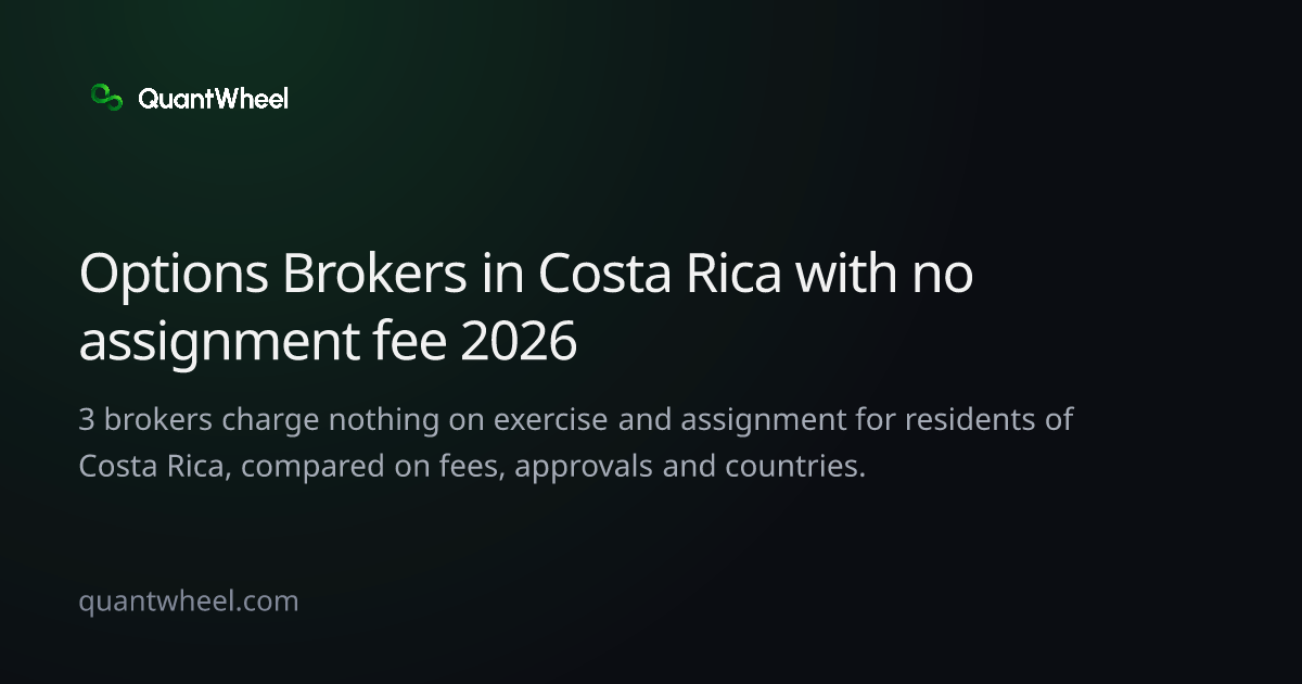 The share card of Options brokers in Costa Rica with no assignment fee