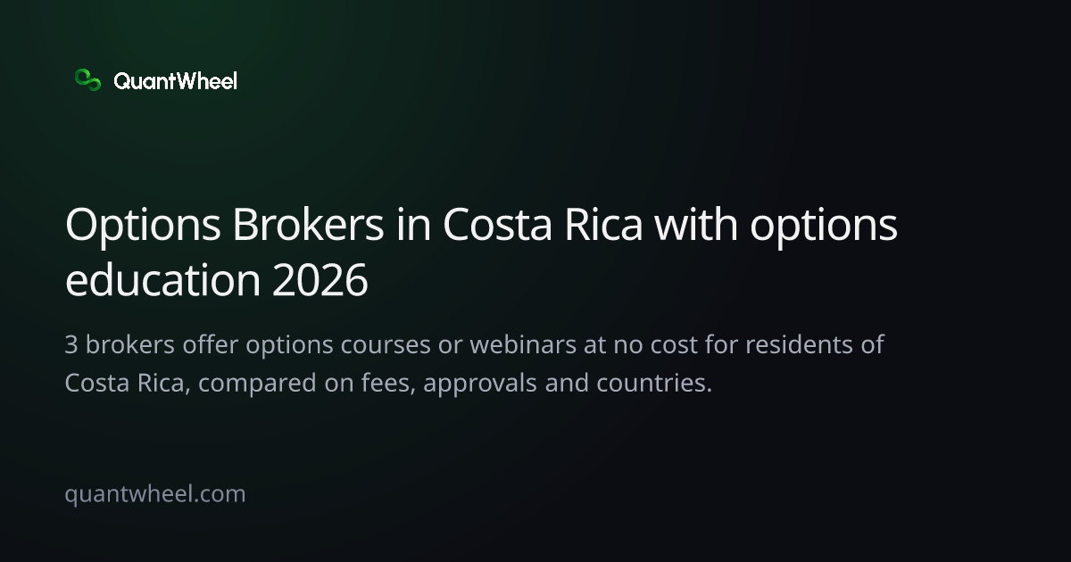 The share card of Options brokers in Costa Rica with options education
