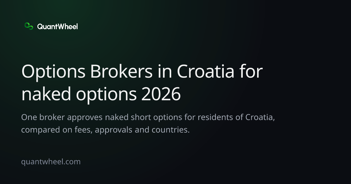 The share card of Options brokers in Croatia for naked options