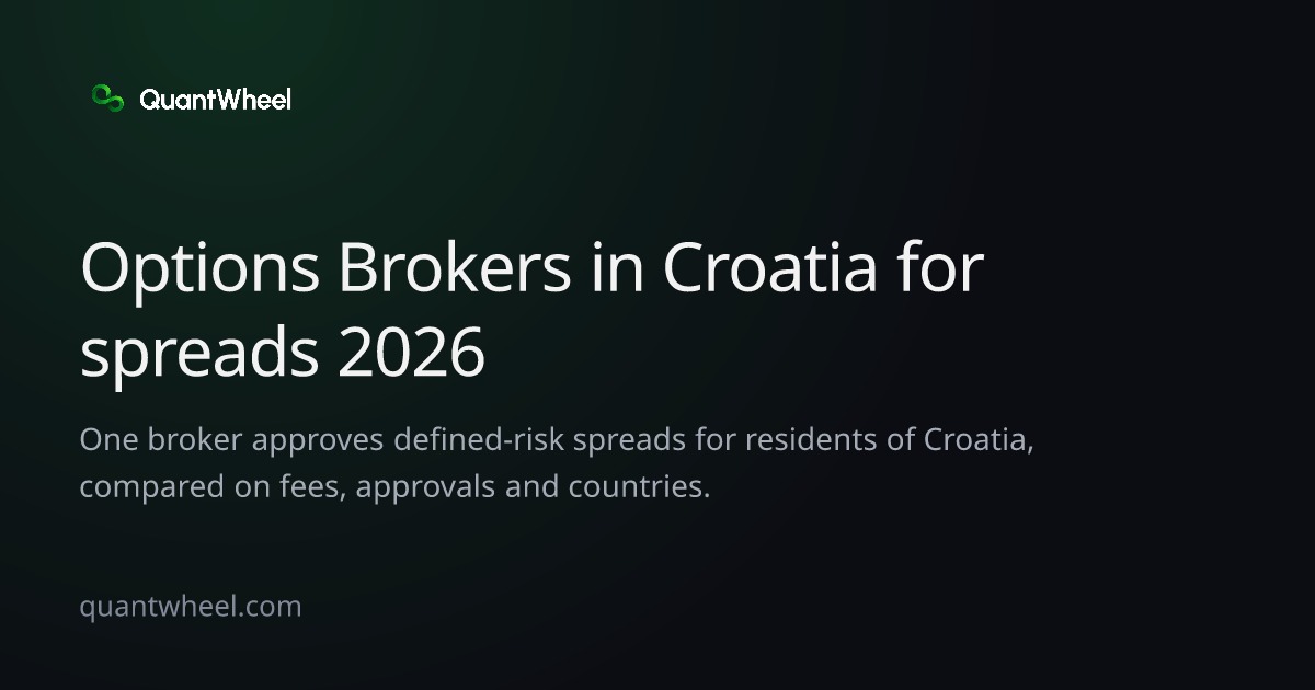 The share card of Options brokers in Croatia for spreads