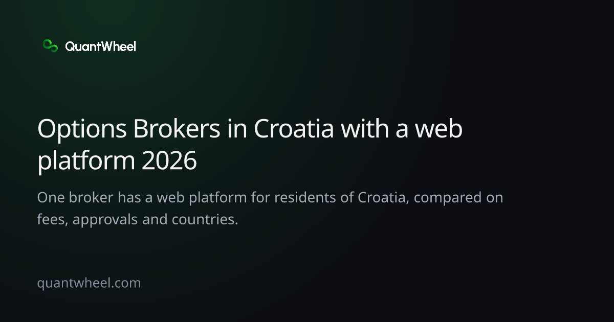 The share card of Options brokers in Croatia with a web platform