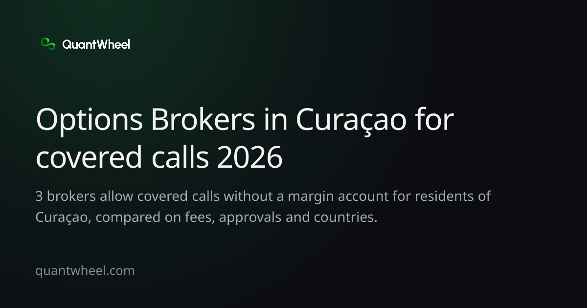 The share card of Options brokers in Curaçao for covered calls