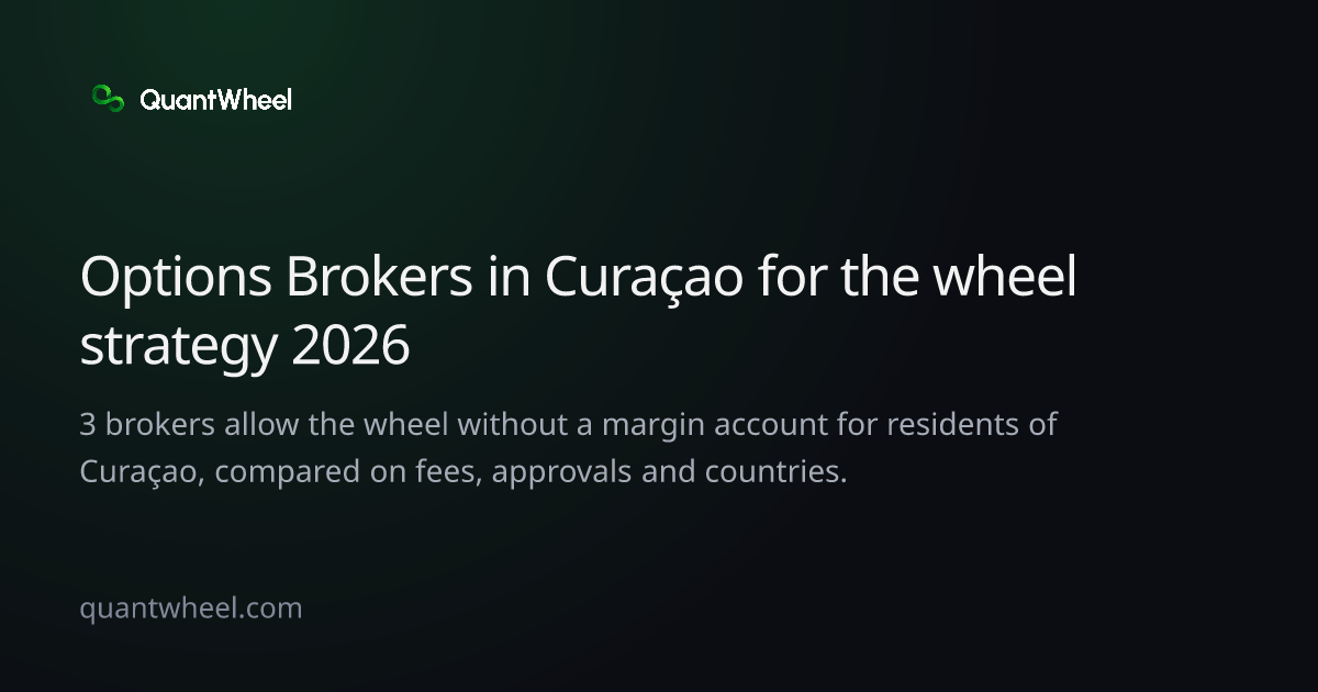 The share card of Options brokers in Curaçao for the wheel strategy