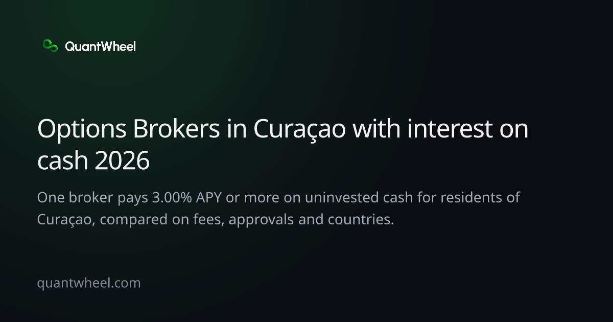 The share card of Options brokers in Curaçao with interest on cash