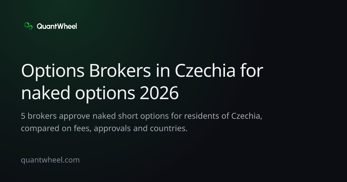 The share card of Options brokers in Czechia for naked options