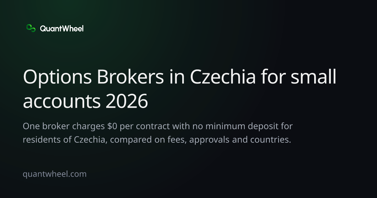 The share card of Options brokers in Czechia for small accounts