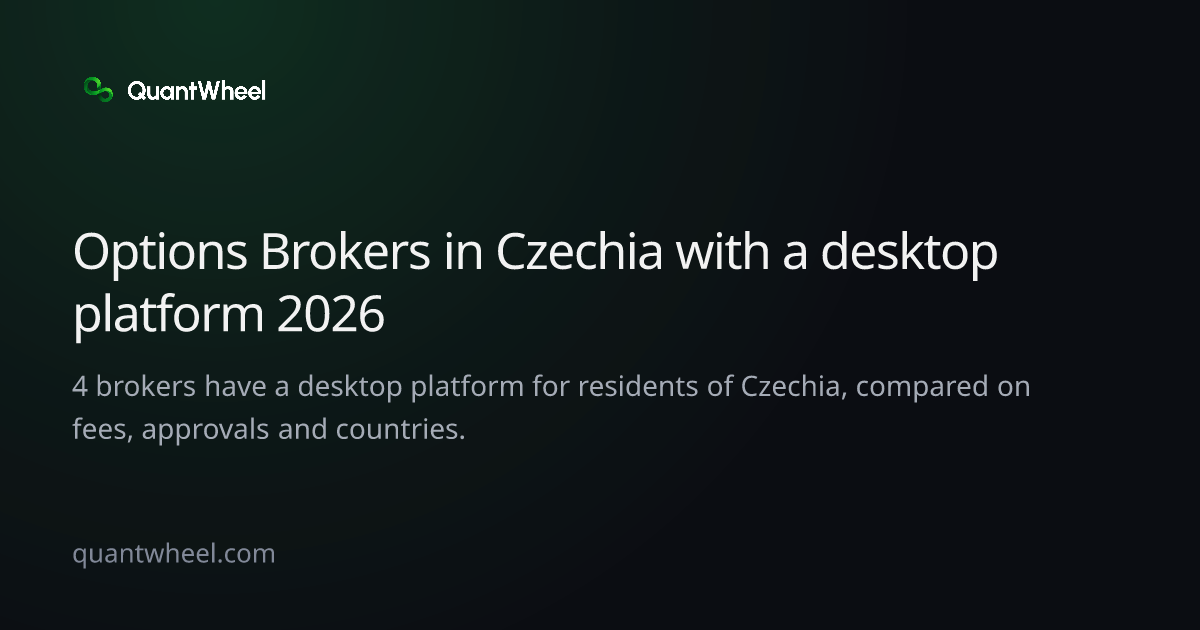 The share card of Options brokers in Czechia with a desktop platform