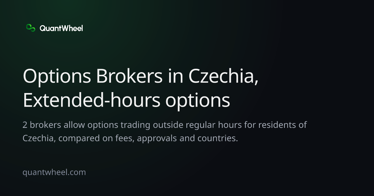 The share card of Options brokers in Czechia with extended-hours options trading
