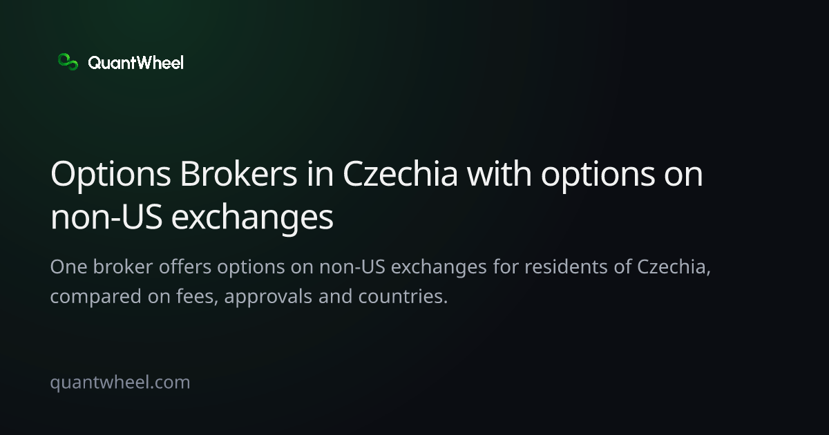 The share card of Options brokers in Czechia with options on non-US exchanges