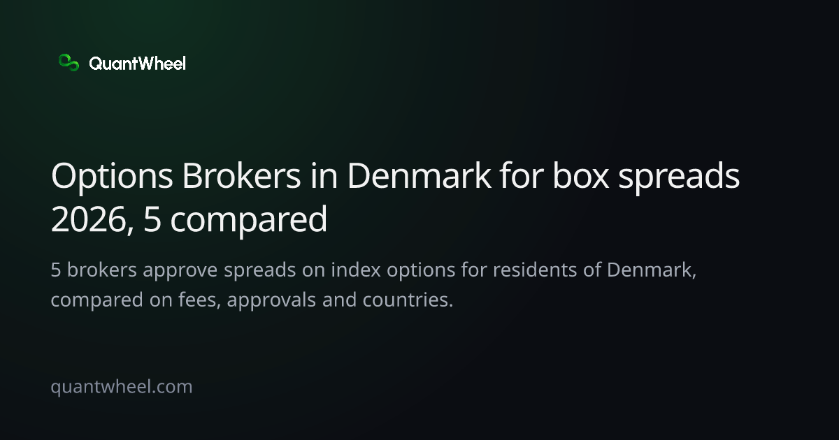 The share card of Options brokers in Denmark for box spreads