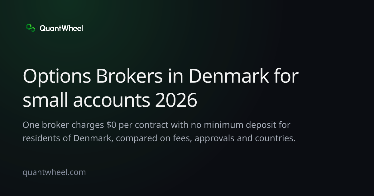 The share card of Options brokers in Denmark for small accounts