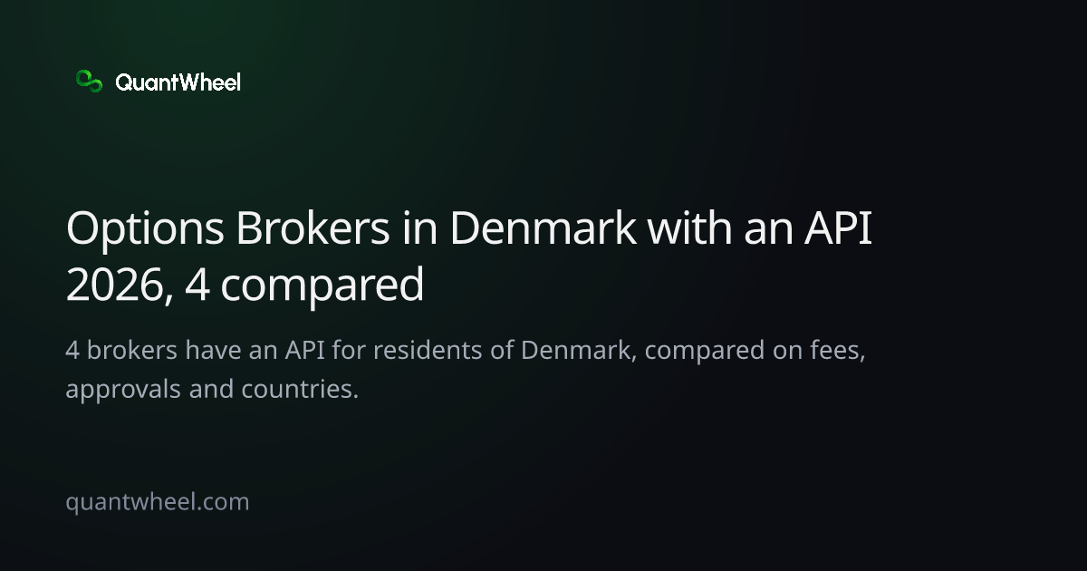The share card of Options brokers in Denmark with an API