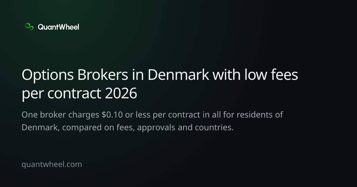The share card of Options brokers in Denmark with low fees per contract