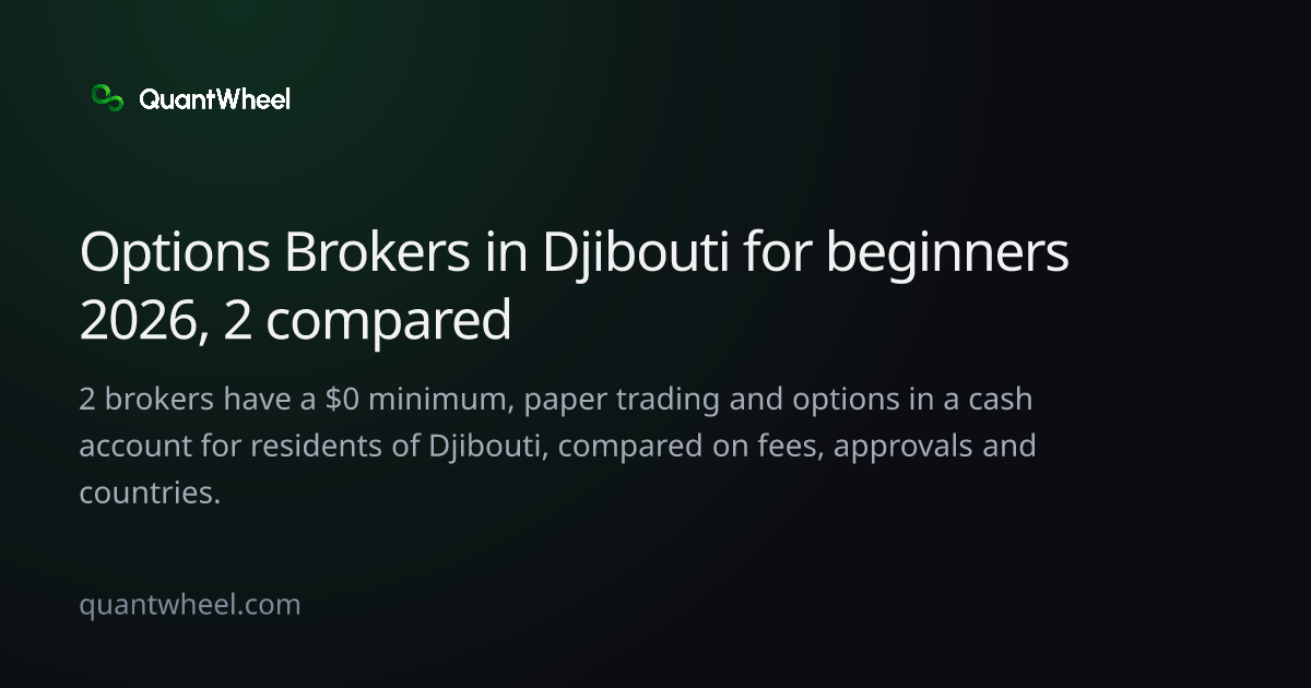 The share card of Options brokers in Djibouti for beginners