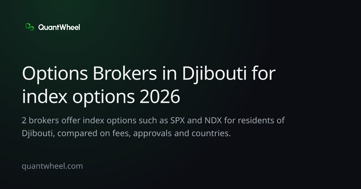 The share card of Options brokers in Djibouti for index options