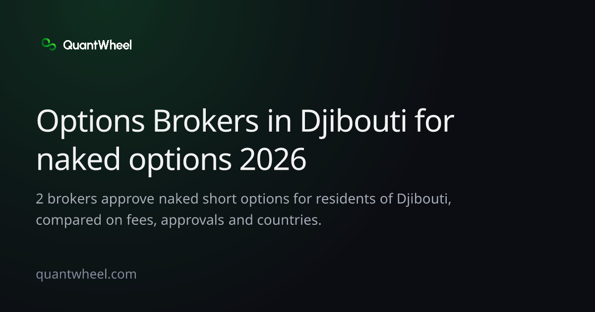 The share card of Options brokers in Djibouti for naked options