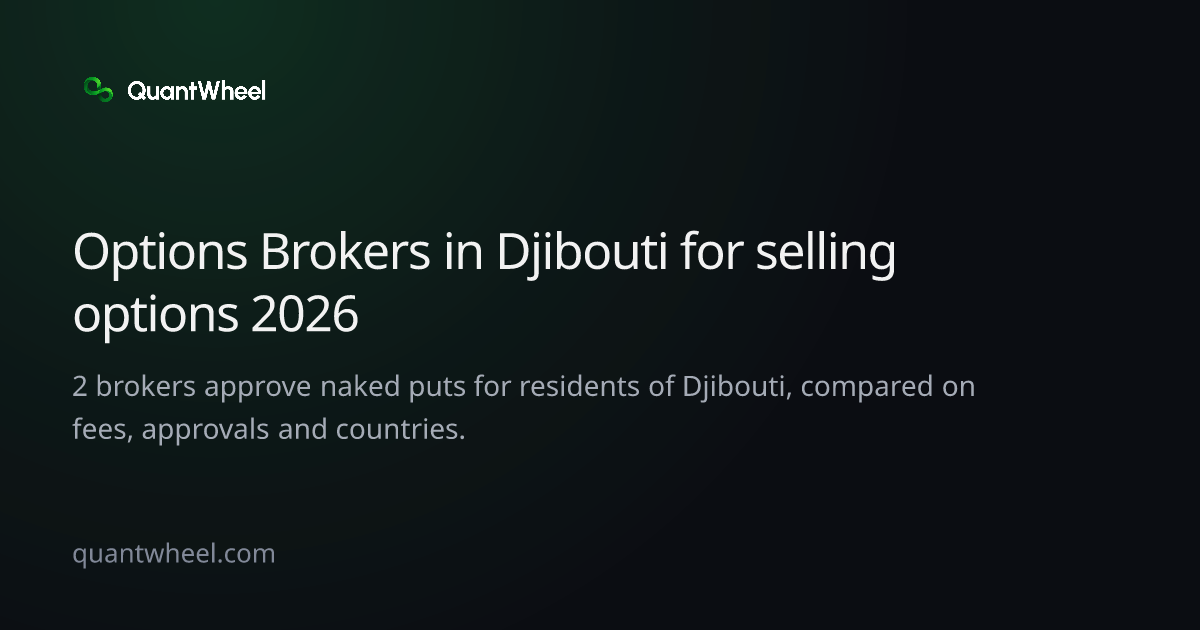 The share card of Options brokers in Djibouti for selling options