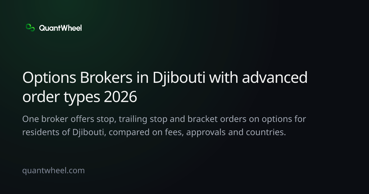 The share card of Options brokers in Djibouti with advanced order types