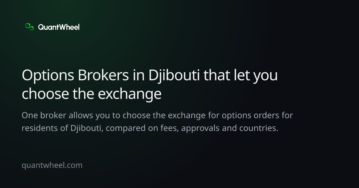 The share card of Options brokers in Djibouti that let you choose the exchange