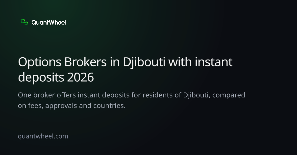 The share card of Options brokers in Djibouti with instant deposits