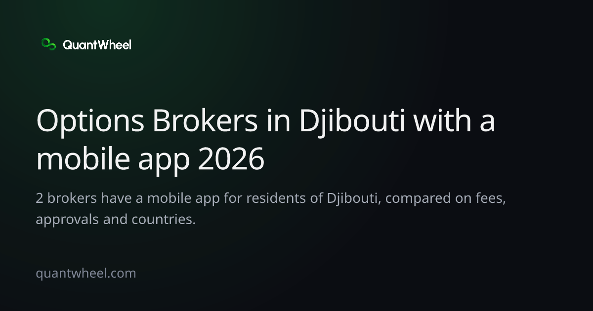 The share card of Options brokers in Djibouti with a mobile app