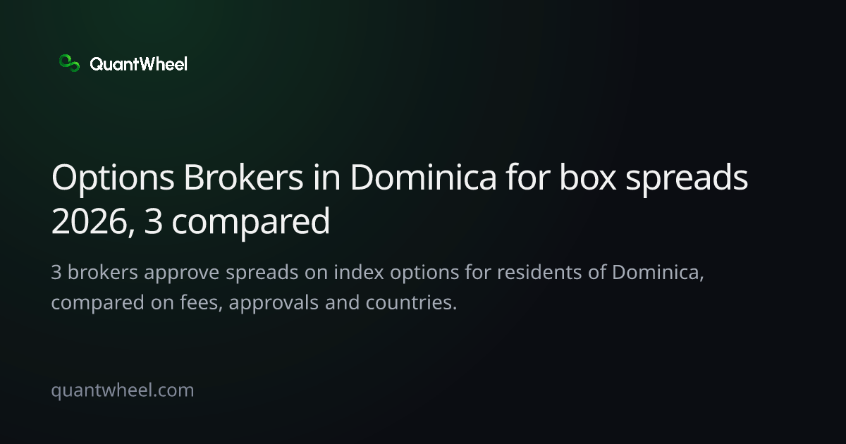 The share card of Options brokers in Dominica for box spreads