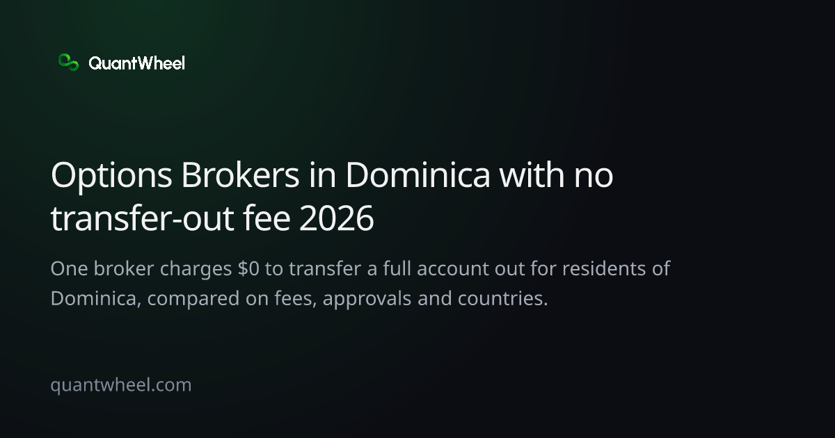 The share card of Options brokers in Dominica with no transfer-out fee