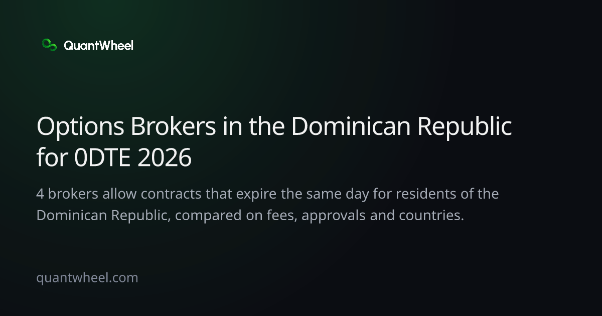The share card of Options brokers in the Dominican Republic for 0DTE