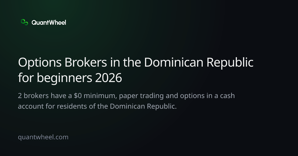 The share card of Options brokers in the Dominican Republic for beginners