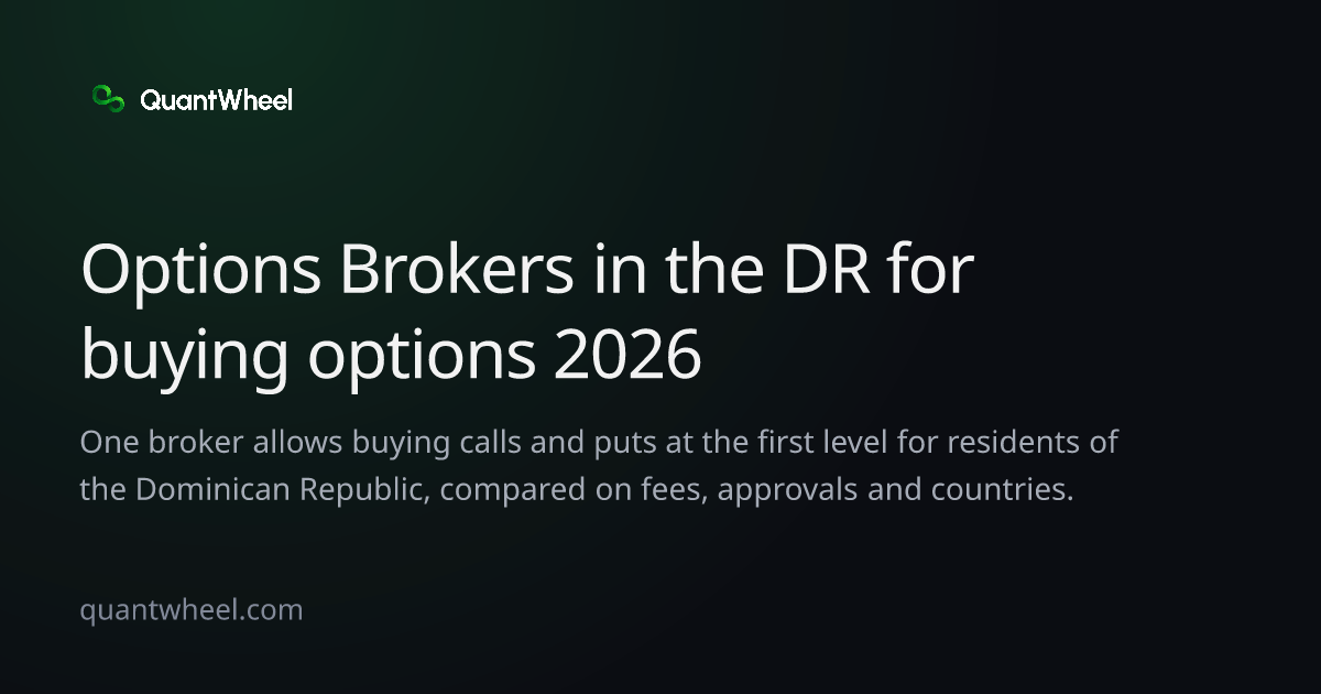 The share card of Options brokers in the Dominican Republic for buying options
