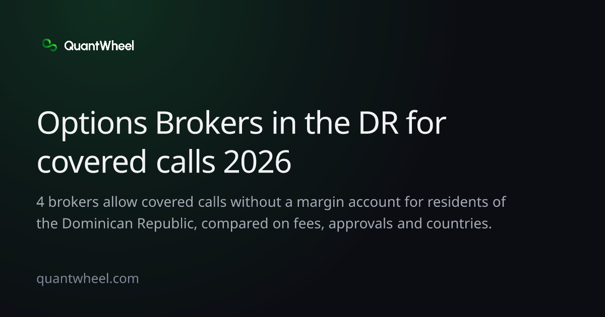 The share card of Options brokers in the Dominican Republic for covered calls