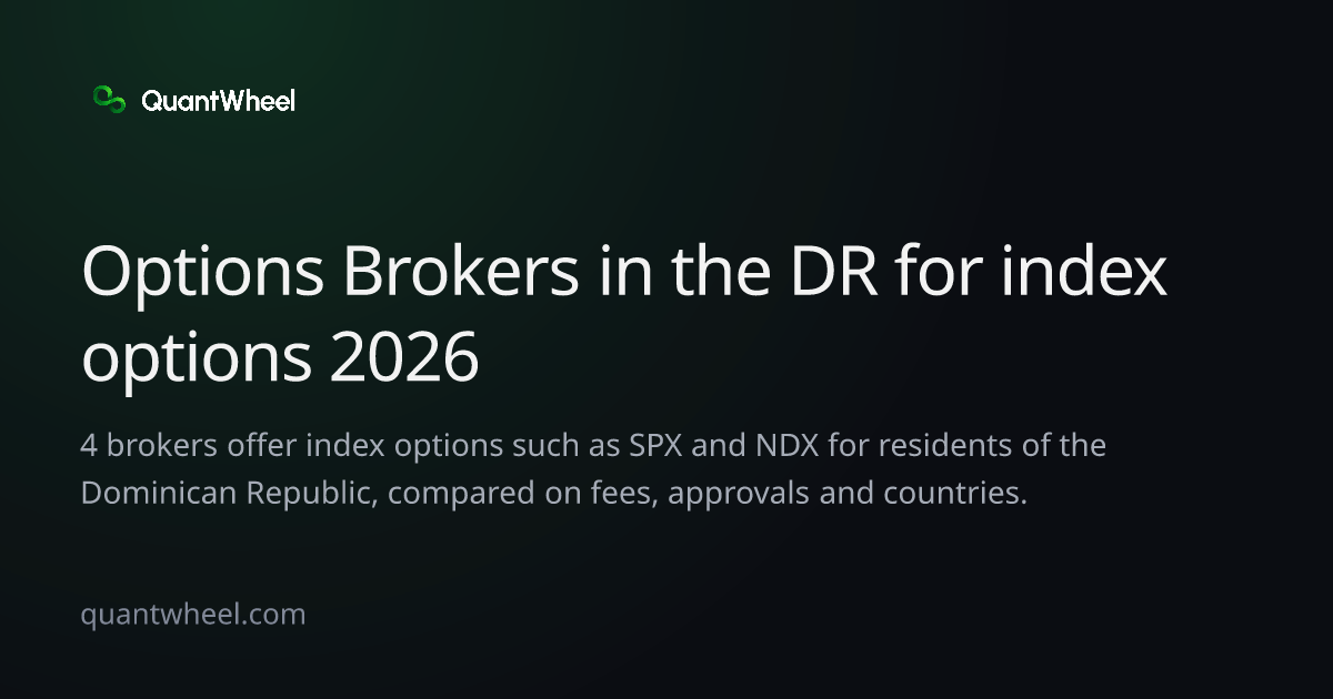 The share card of Options brokers in the Dominican Republic for index options