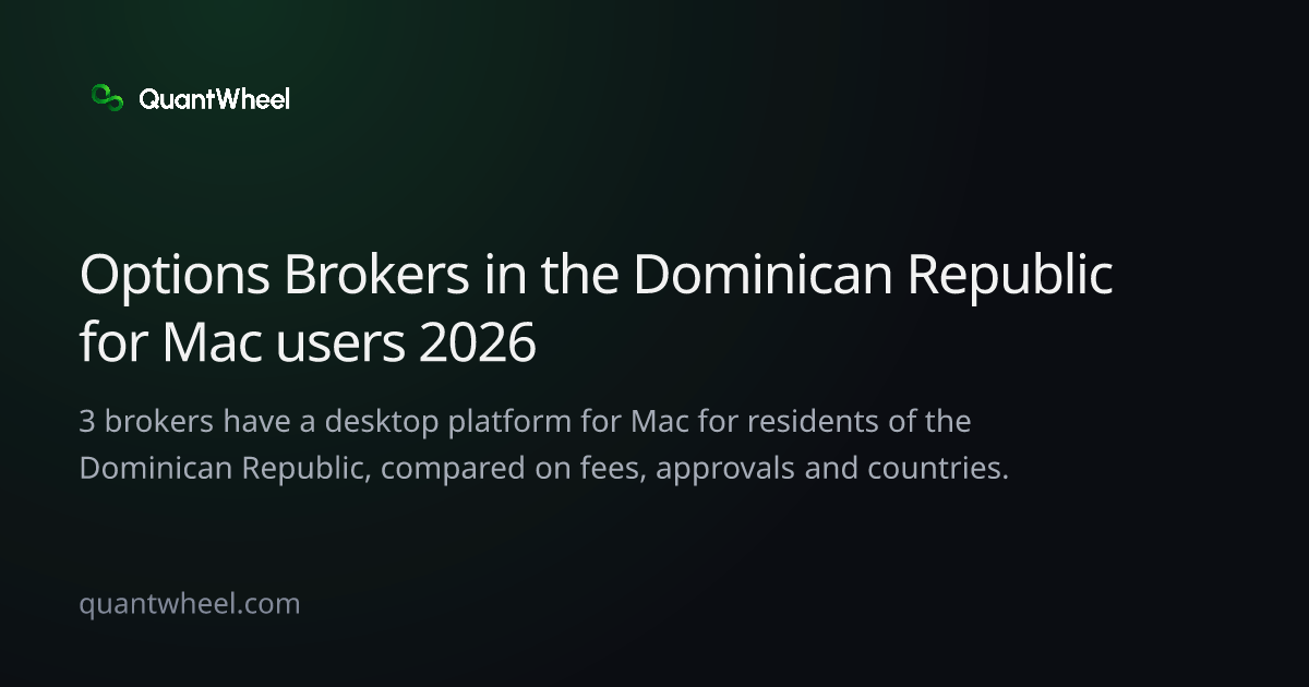 The share card of Options brokers in the Dominican Republic for Mac users