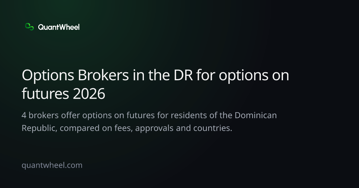The share card of Options brokers in the Dominican Republic for options on futures