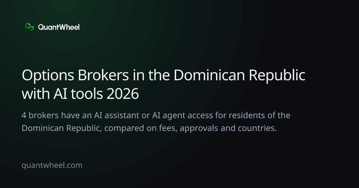 The share card of Options brokers in the Dominican Republic with AI tools