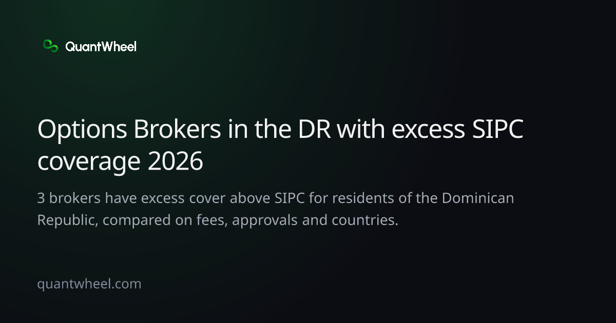 The share card of Options brokers in the Dominican Republic with excess SIPC coverage