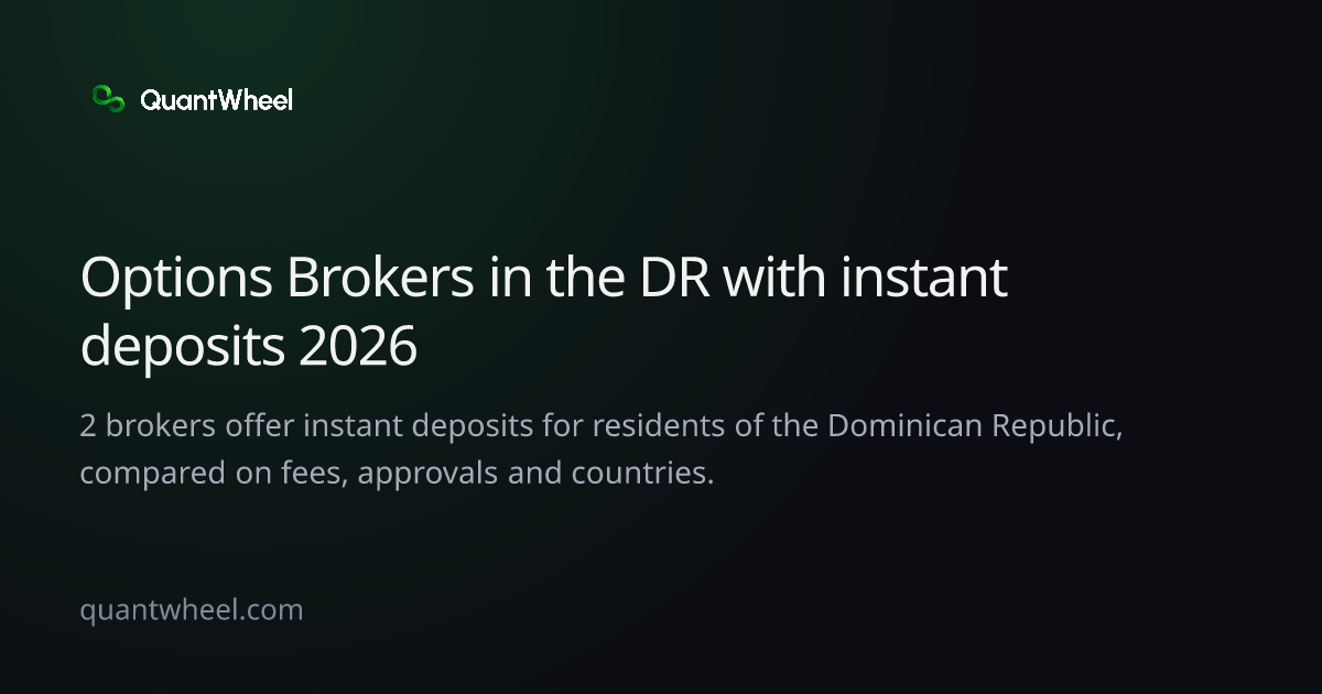 The share card of Options brokers in the Dominican Republic with instant deposits